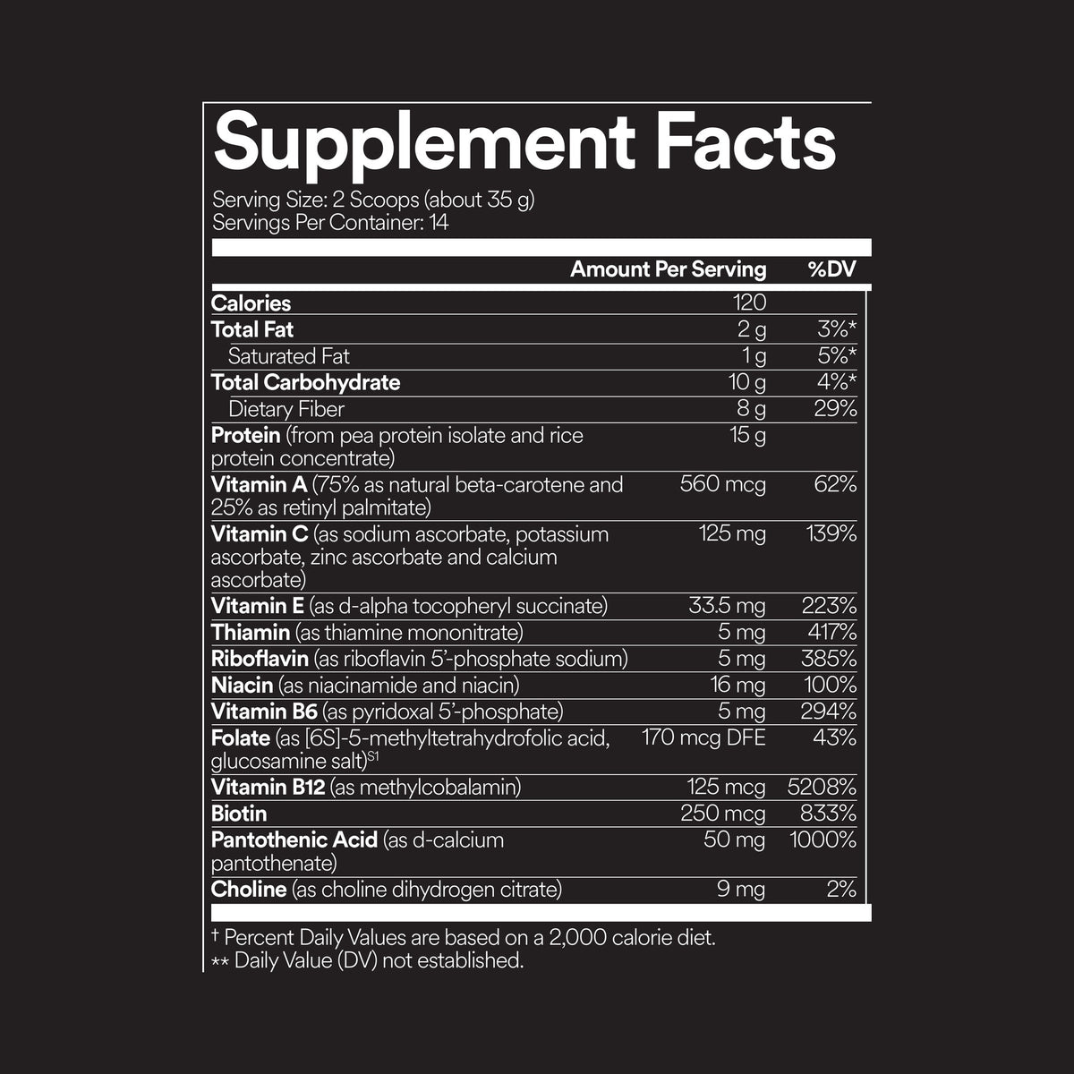FitPlant+ Chocolate plant protein label, Supplement Facts panel, left half