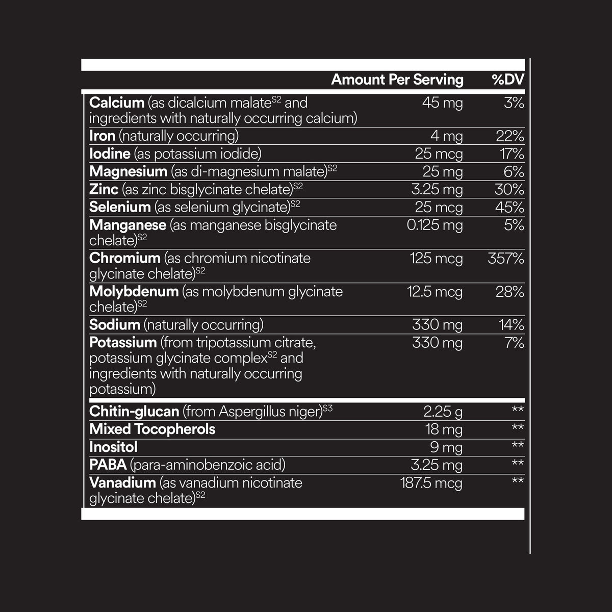 FitPlant+ Chocolate plant protein label, Supplement Facts panel, right half