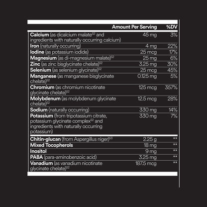 FitPlant+ Chocolate plant protein label, Supplement Facts panel, right half