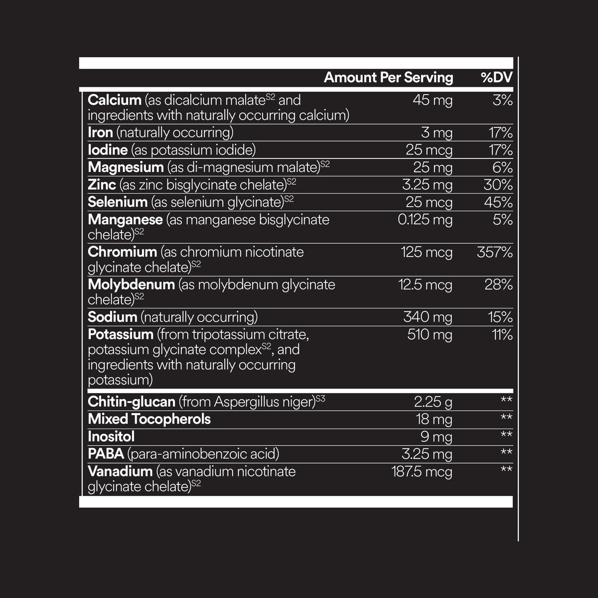 FitPlant+ Vanilla plant protein label, Supplement Facts panel, right half