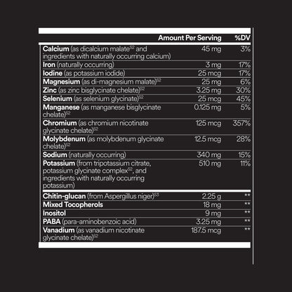 FitPlant+ Vanilla plant protein label, Supplement Facts panel, right half