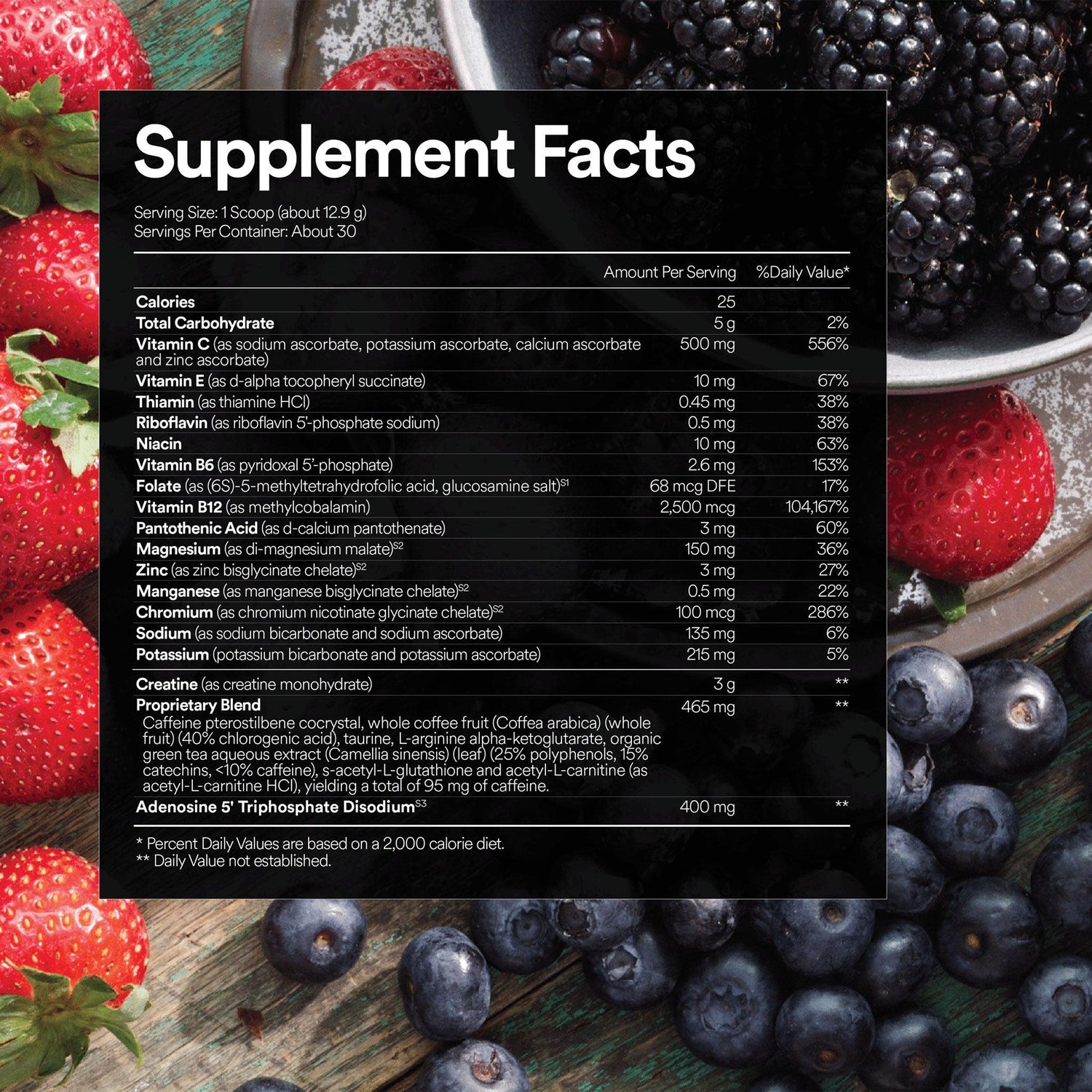 Fitties FitBoost+ supplement facts detail
