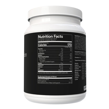 FitFuel