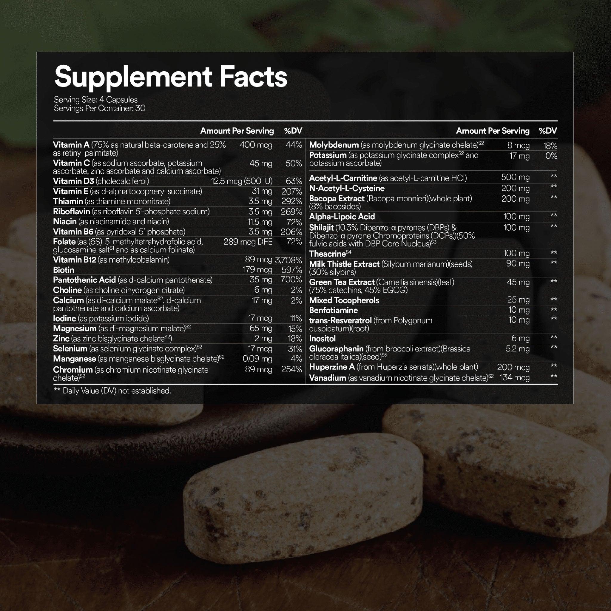 Fitties FitNutrients+ supplement facts detail