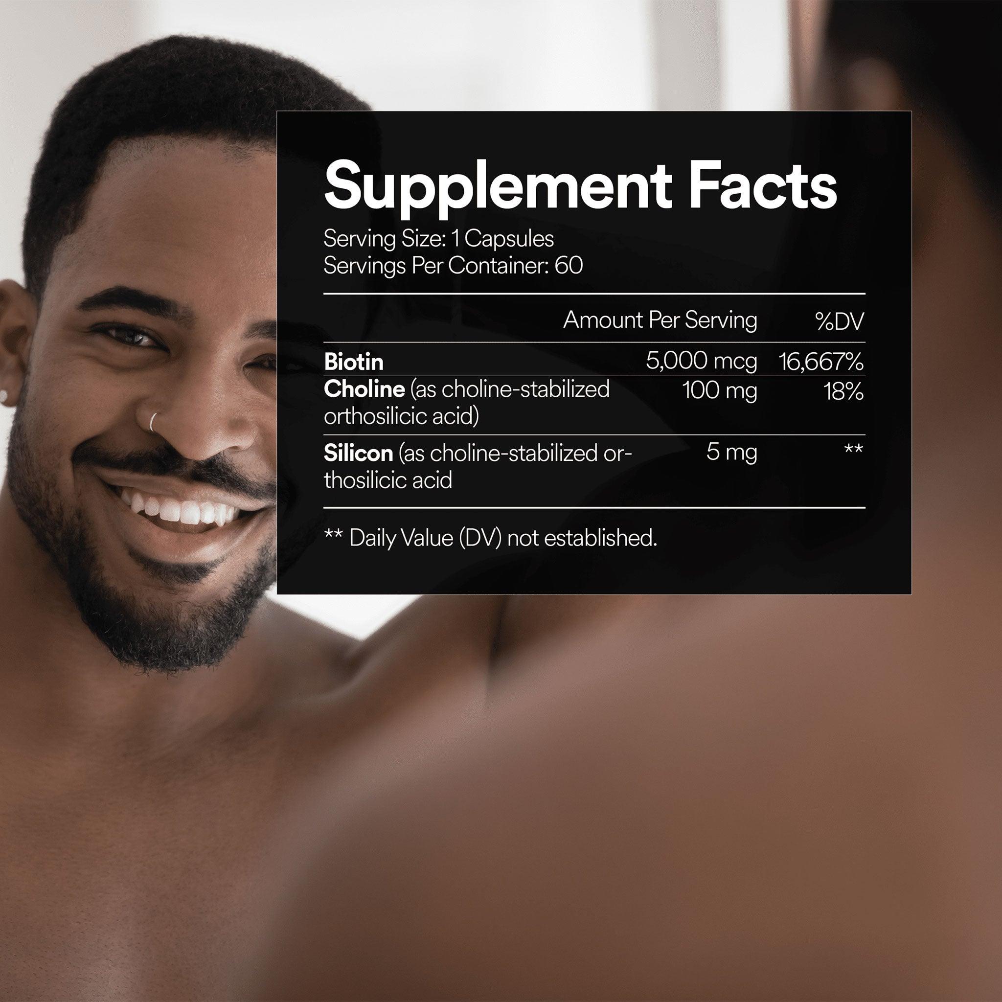 Fitties FitRenew supplement facts detail