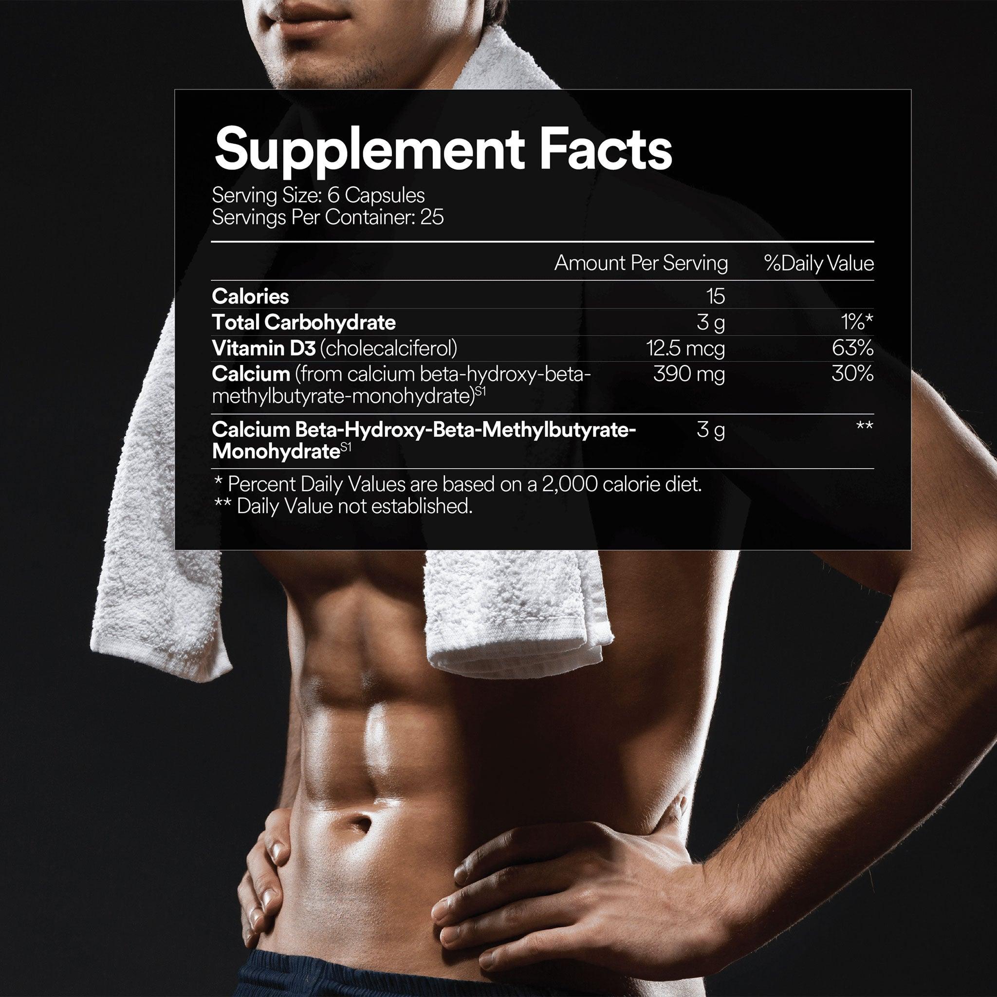 Fitties FitRestore supplement facts detail