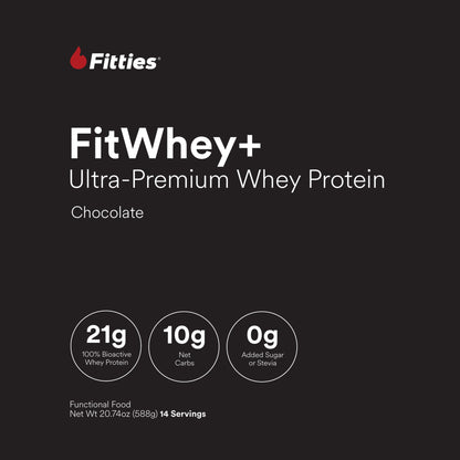 FitWhey+ Chocolate whey protein label, front panel with 21g protein, 10g net carbs and 0g added sugar or stevia
