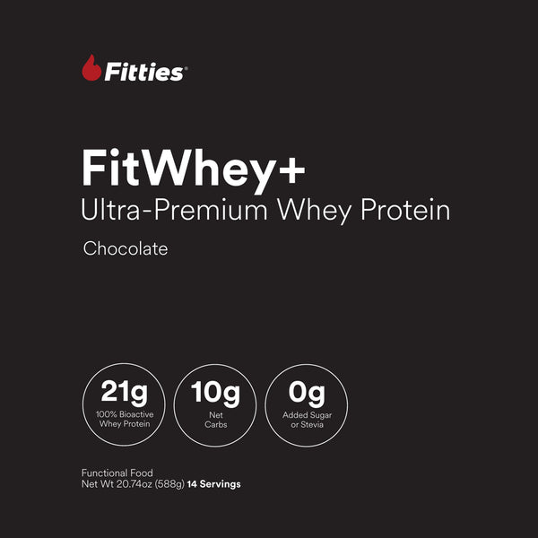 FitWhey+ Chocolate whey protein label, front panel with 21g protein, 10g net carbs and 0g added sugar or stevia