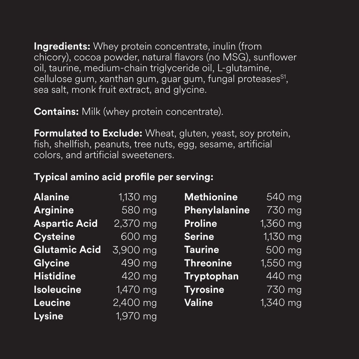 FitWhey+ Chocolate whey protein label, ingredients, allergens and amino acid profile