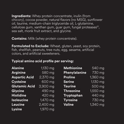 FitWhey+ Chocolate whey protein label, ingredients, allergens and amino acid profile