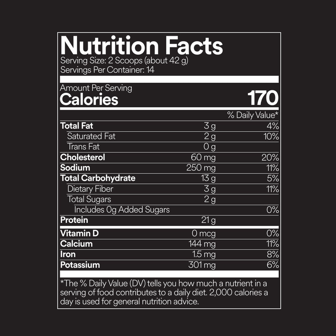 FitWhey+ Chocolate whey protein label, Nutrition Facts panel