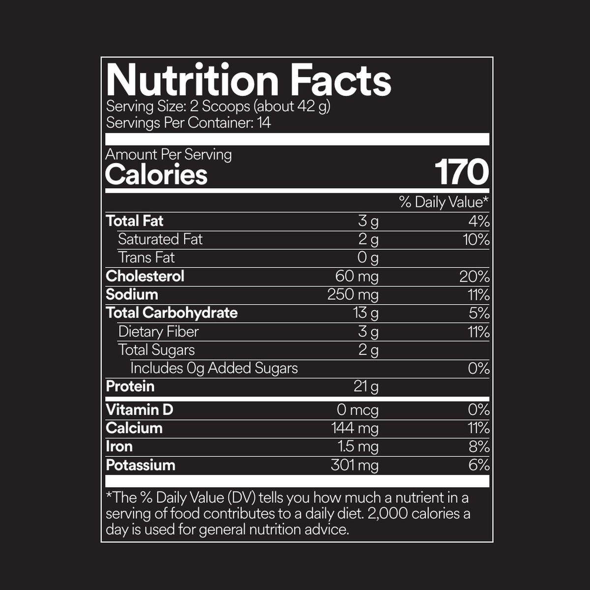 FitWhey+ Chocolate whey protein label, Nutrition Facts panel