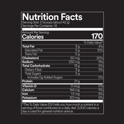 FitWhey+ Chocolate whey protein label, Nutrition Facts panel