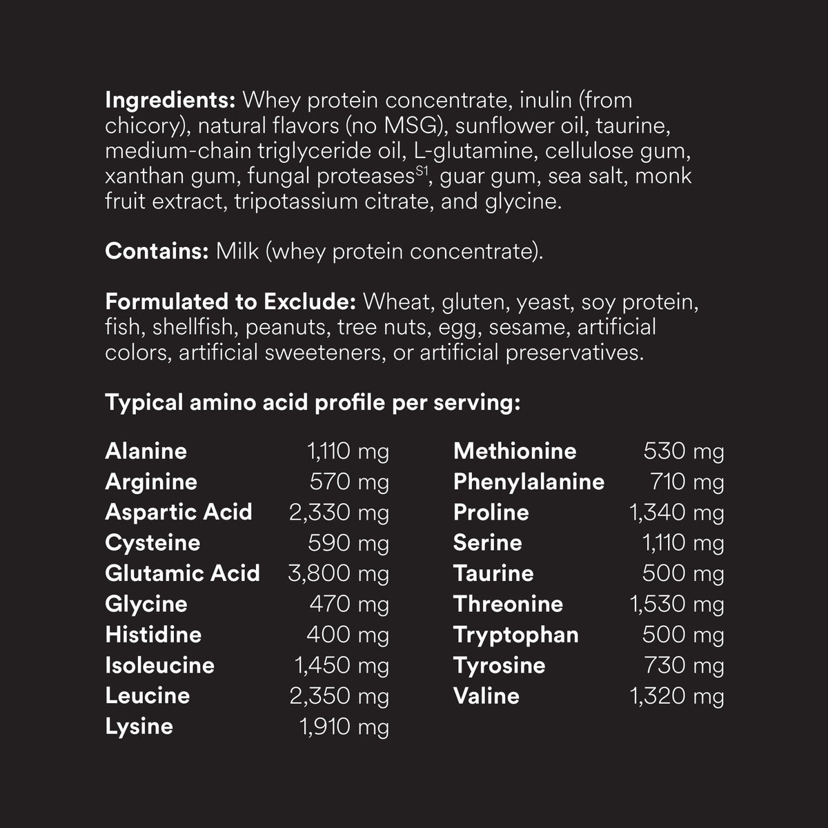 FitWhey+ Vanilla whey protein label, ingredients, allergens and amino acid profile